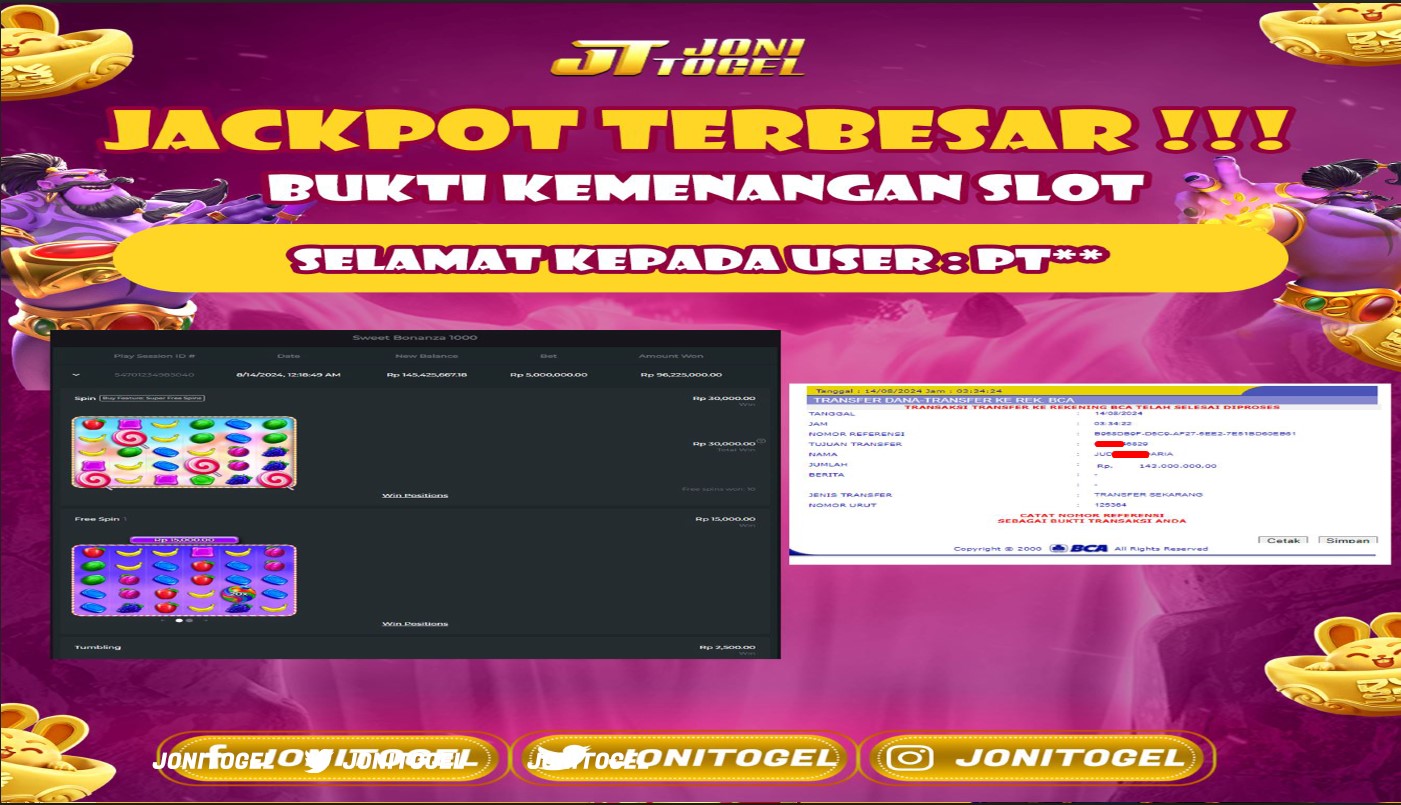 Selamat Atas Jackpot di Hari Kemenangan Pada Game Slot Sweet Bonanza 1000